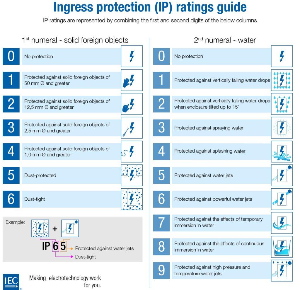 twitter_ip_ratings-1024x990.jpg