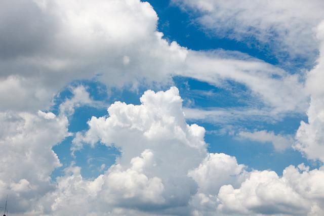 Blue sky with clouds